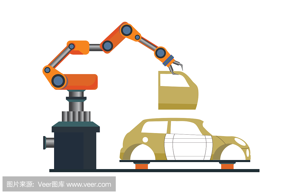 汽车制造过程与智能机器人汽车。